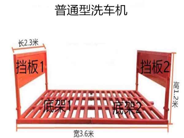 工程洗輪機